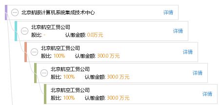 北京航銀計算機系統(tǒng)集成技術(shù)中心 專業(yè)計算機系統(tǒng)集成服務(wù)引領(lǐng)數(shù)字化轉(zhuǎn)型