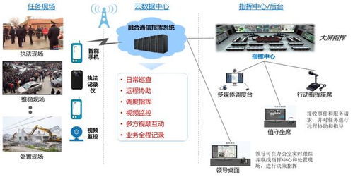 對講系統(tǒng)合作伙伴招募圓滿收官，加速推進(jìn)計(jì)算機(jī)系統(tǒng)智能化集成服務(wù)